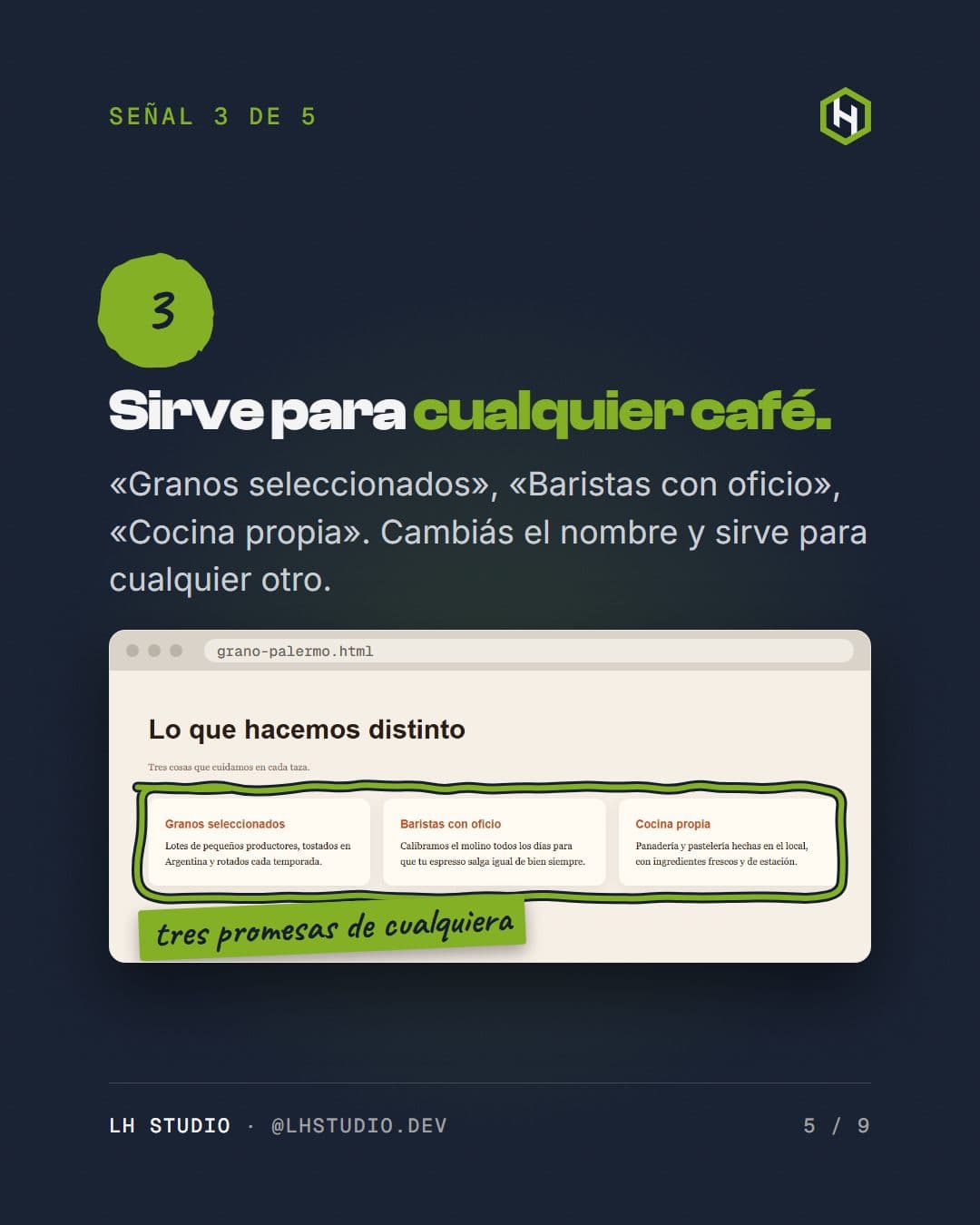 Placa de la señal 3: tres promesas, «Granos seleccionados», «Baristas con oficio» y «Cocina propia», que sirven para cualquier café